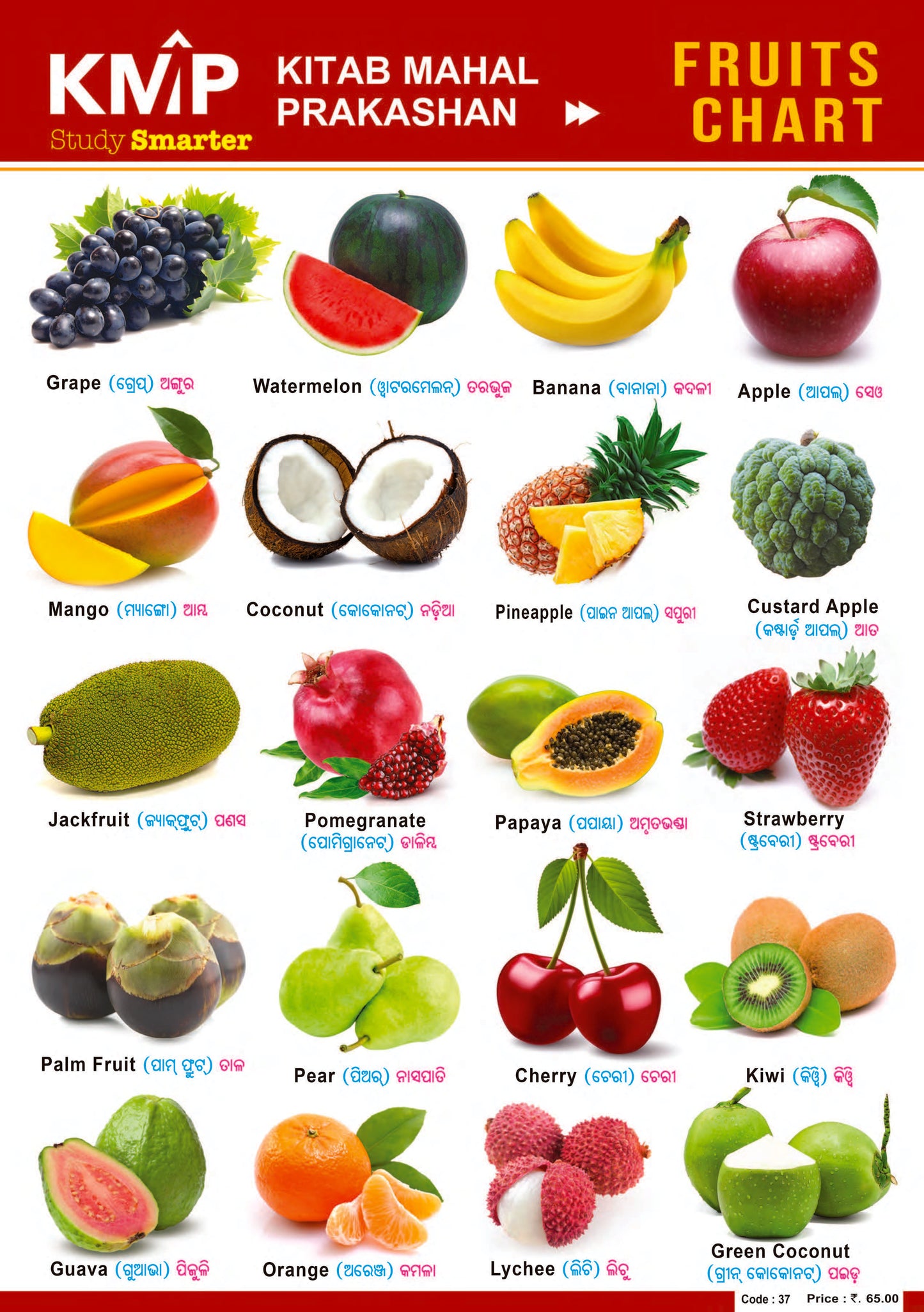 KMP CHARTS - FRUITS