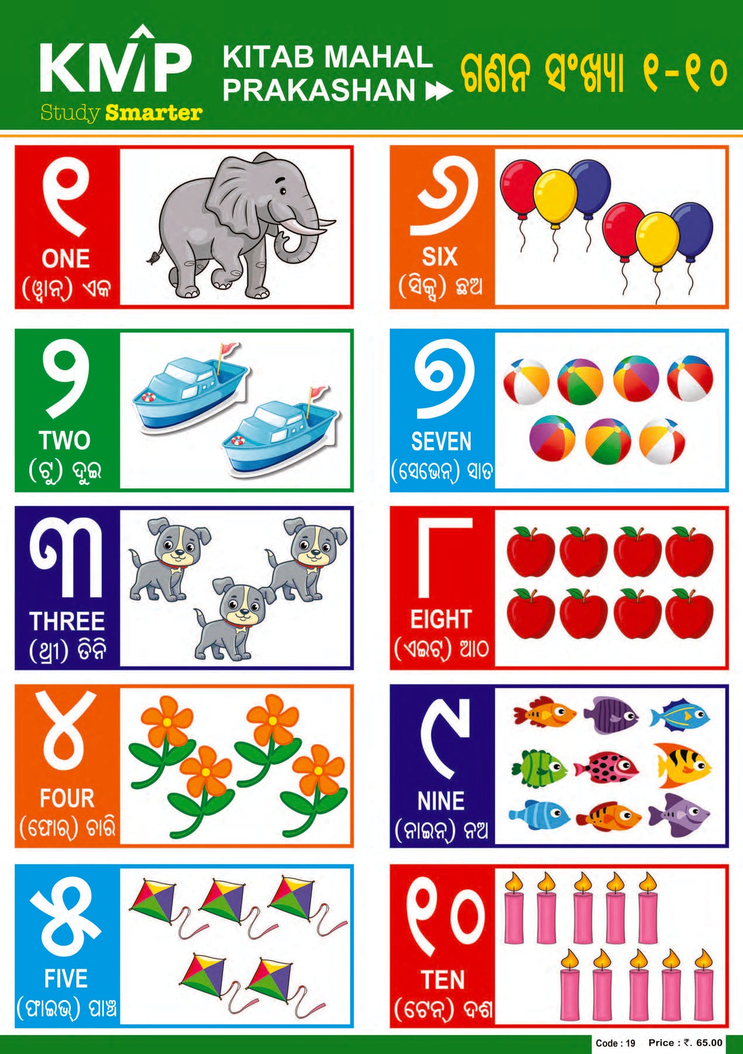 KMP CHARTS - ODIA NUMBERS