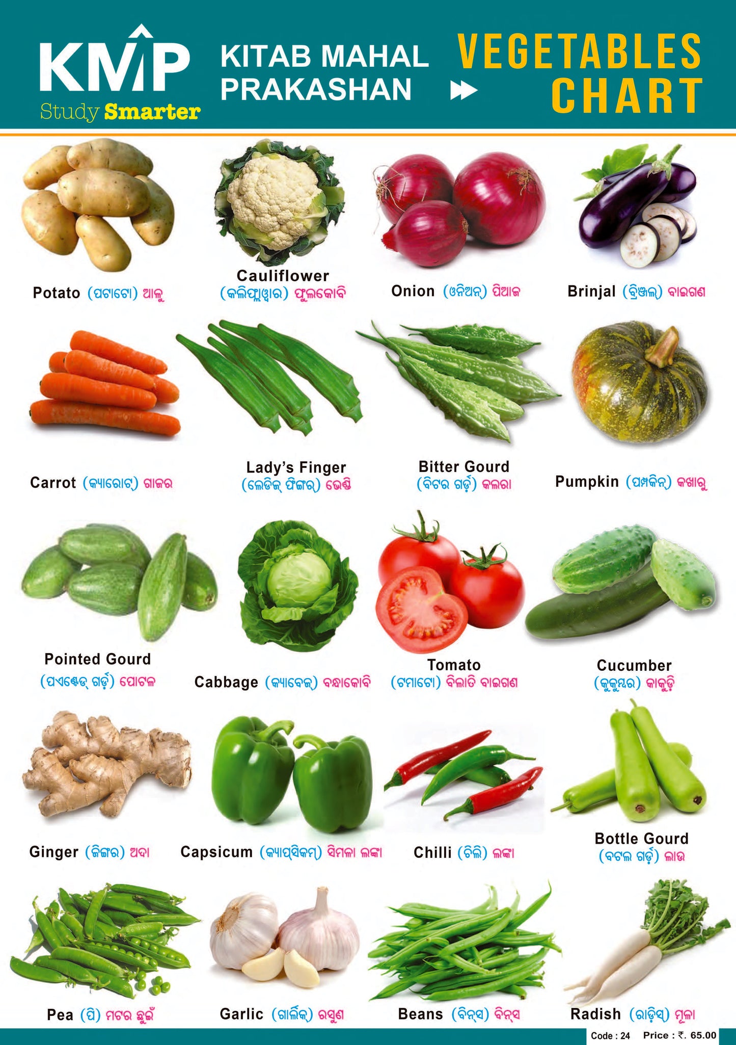 KMP CHARTS -VEGETABLES