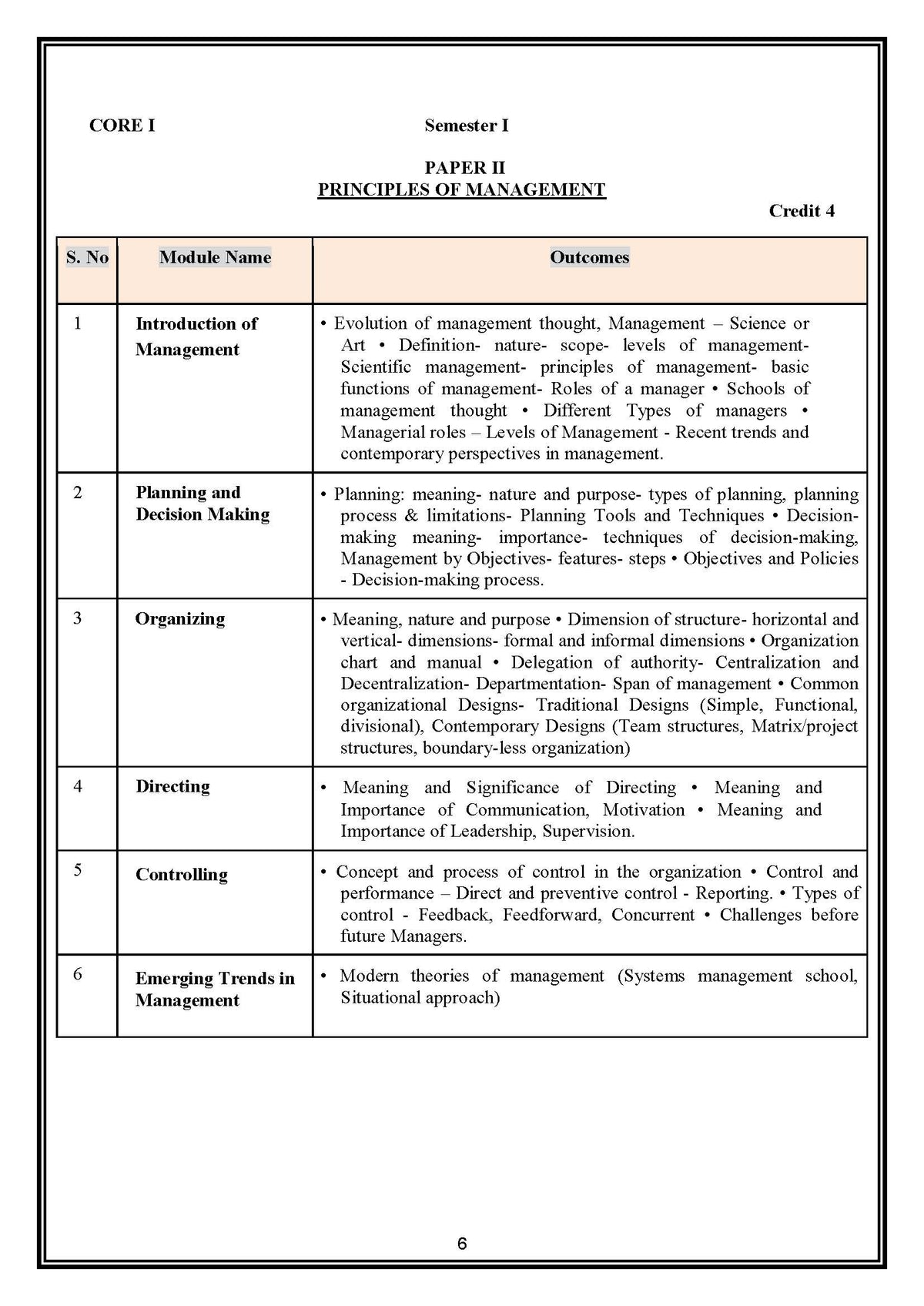 Principles of Management AEDP