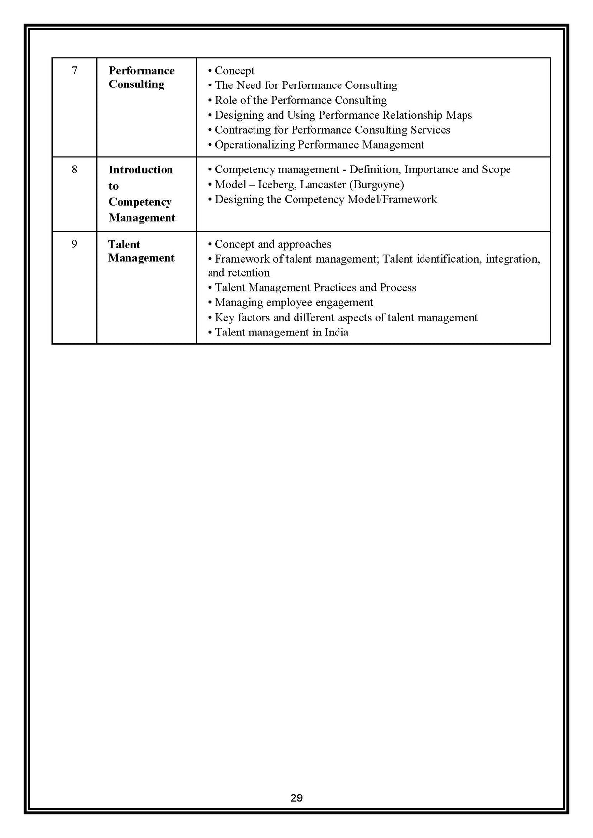 Performance Management AEDP