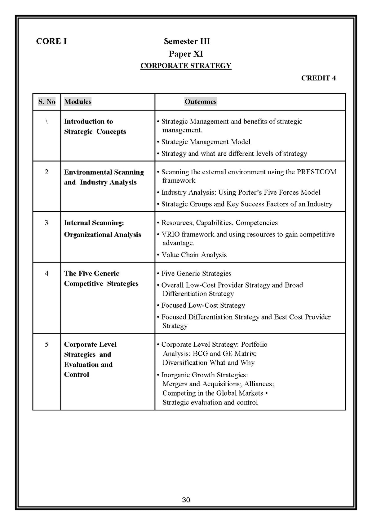 Corporate Strategy AEDP