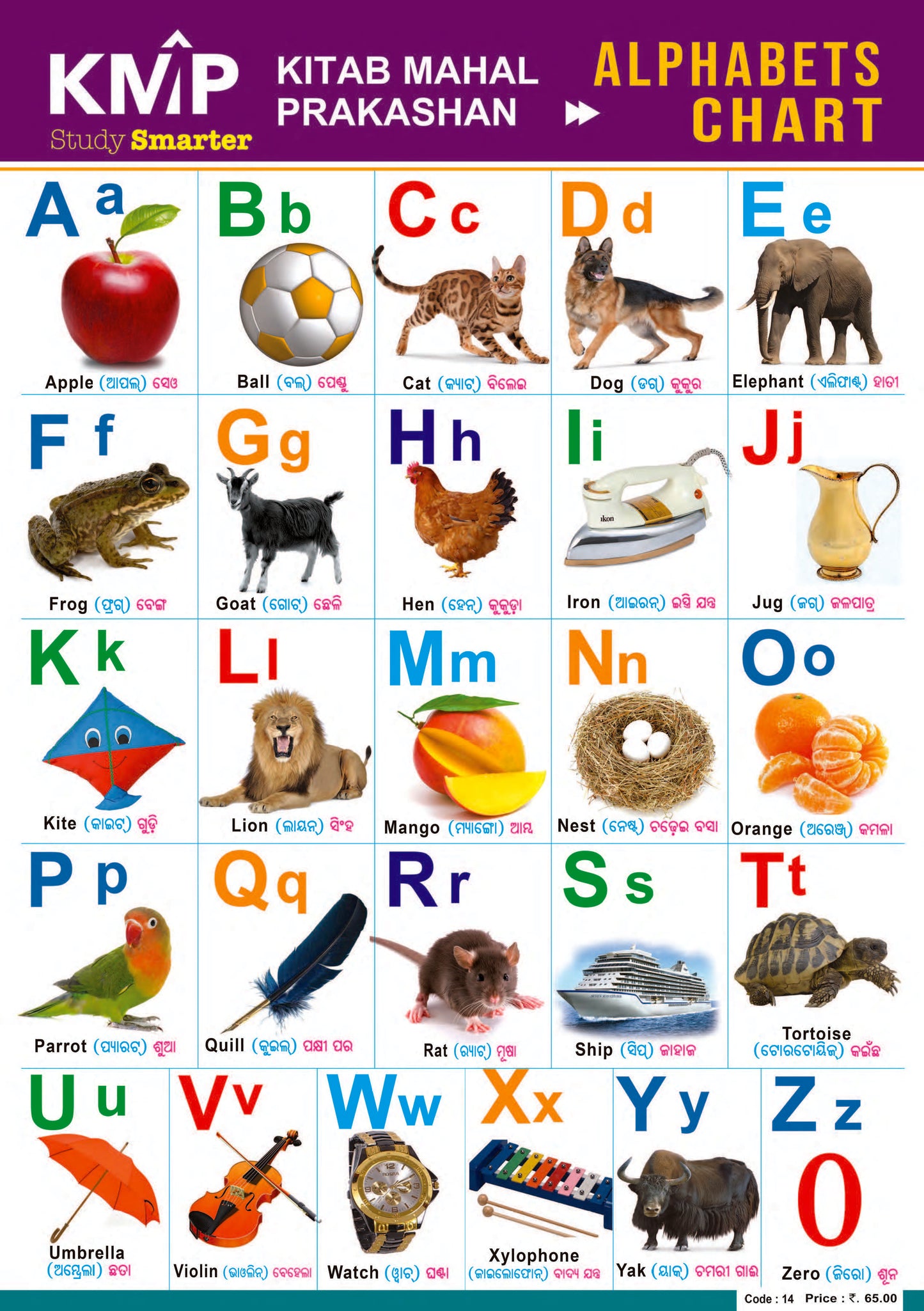 KMP CHARTS - ALPHABETS