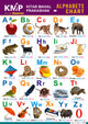KMP CHARTS - ALPHABETS