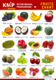KMP CHARTS - FRUITS