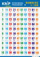 KMP CHARTS - NUMBERS