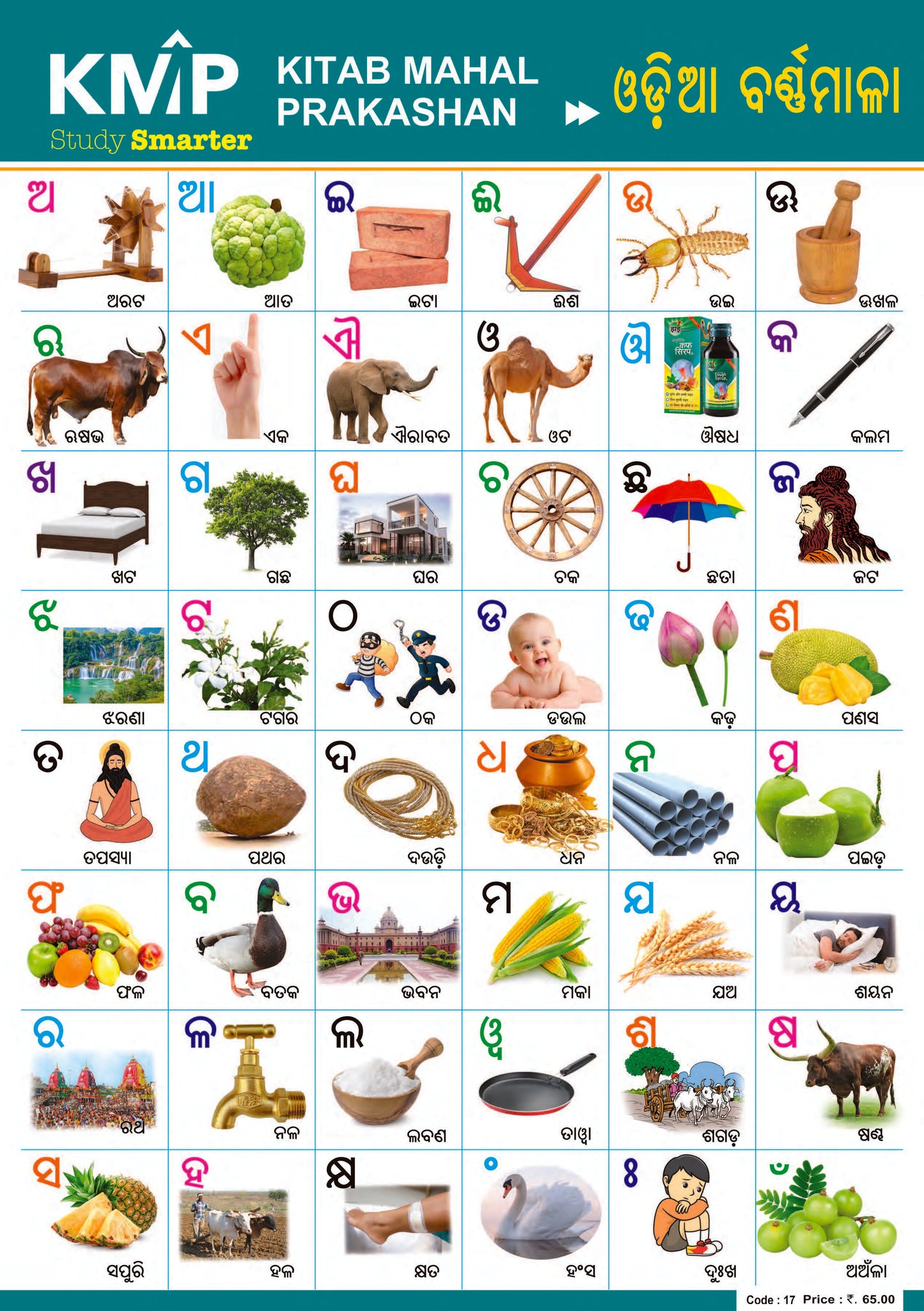 KMP CHARTS - ODIA ALPHABETS