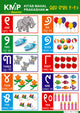 KMP CHARTS - ODIA NUMBERS