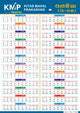 KMP CHARTS - ODIA TABLES