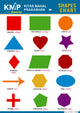 KMP CHARTS -SHAPES
