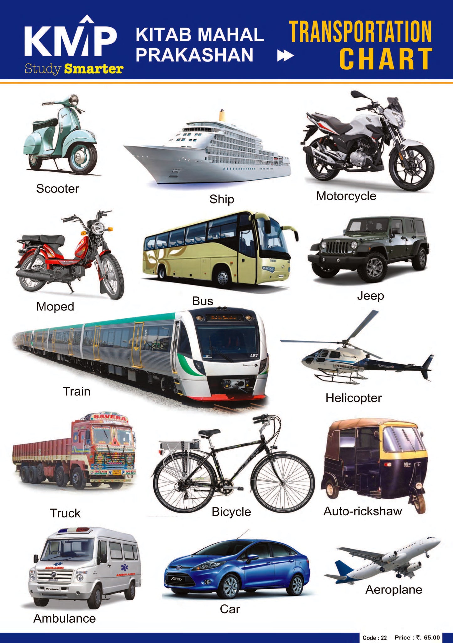 KMP CHARTS - TRANSPORTATION