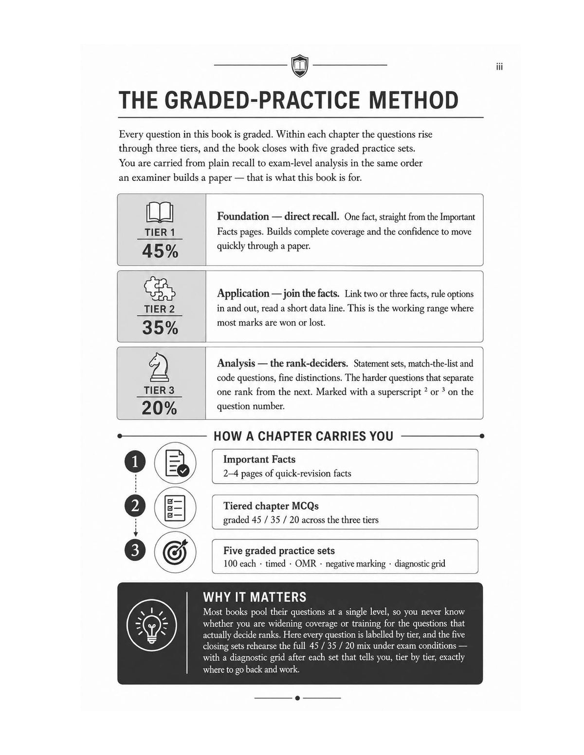 Odisha Objective - A Rapid Practice Book