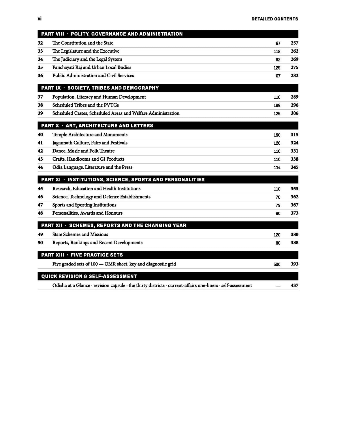 Odisha Objective - A Rapid Practice Book