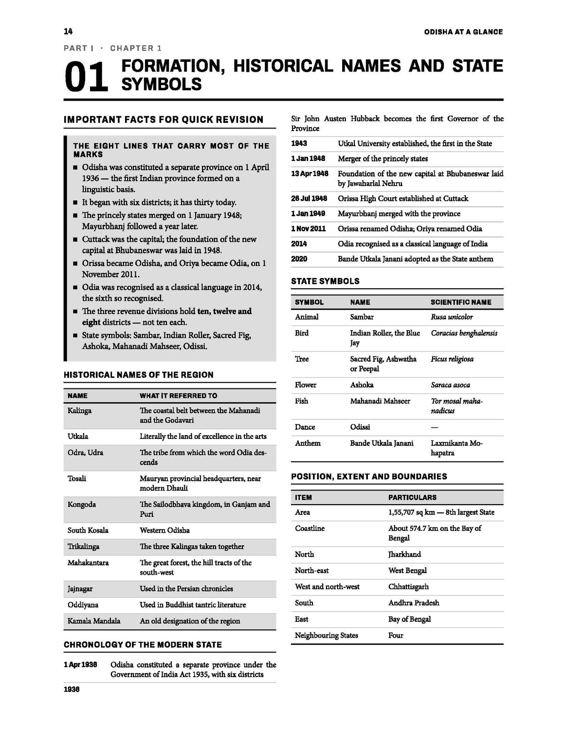 Odisha Objective - A Rapid Practice Book