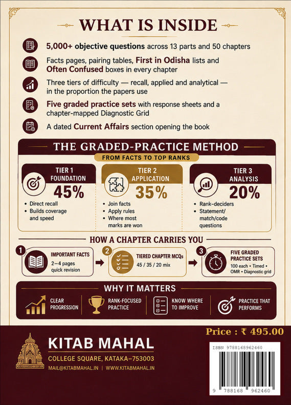 Odisha Objective - A Rapid Practice Book